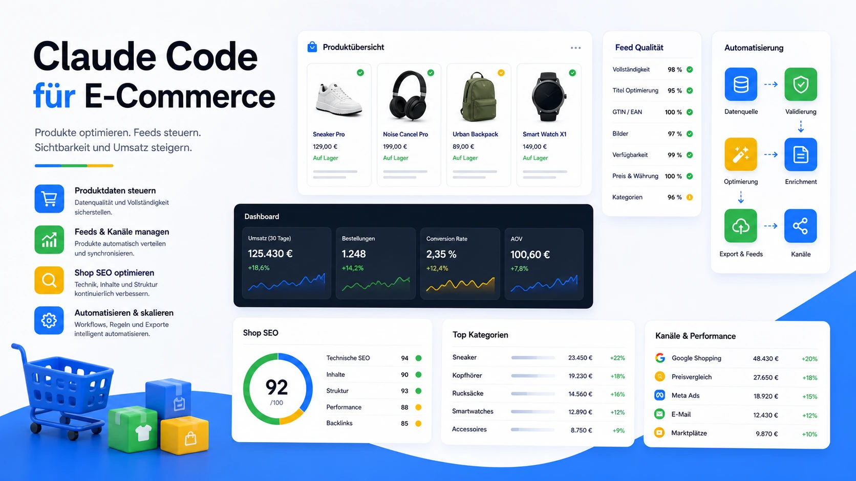 Claude Code für E-Commerce: Produktdaten, Shop-SEO & Reporting - Featured Image