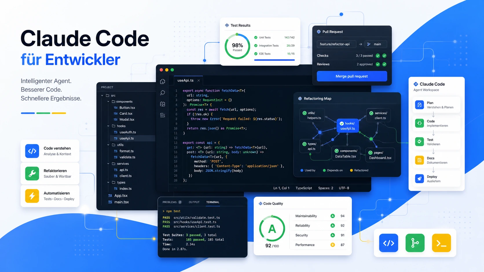 Claude Code für Entwickler: Coding-Agent, Tests & Refactoring - Featured Image