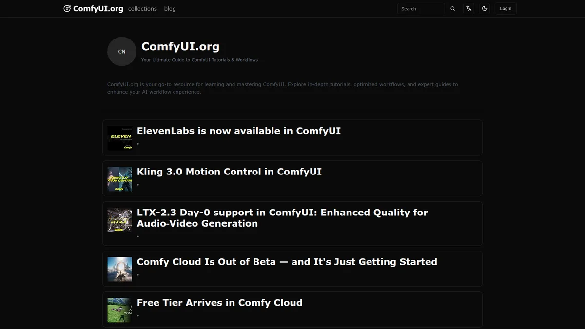 ComfyUI — Node-basierte Oberfläche für Flux-basierte KI-Bildgenerierung