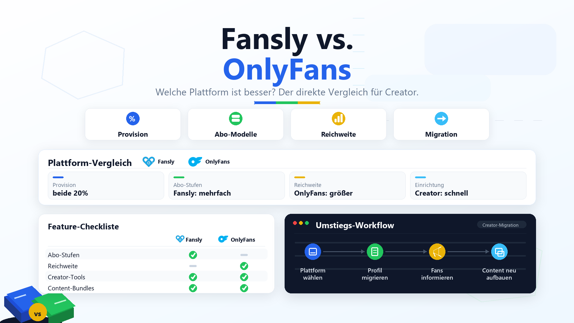 Fansly vs. OnlyFans: Welche Plattform ist besser? (2026)