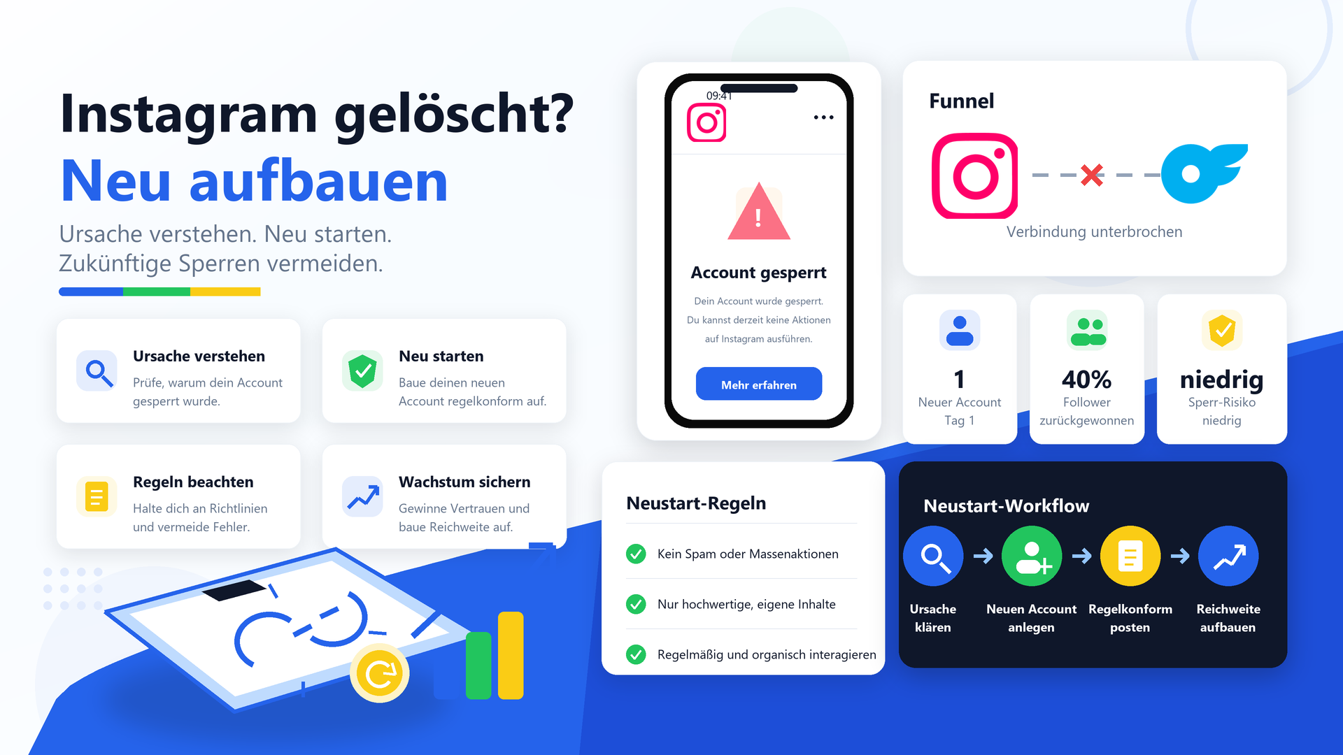 Instagram gelöscht wegen OnlyFans? So baust du neu auf (2026)
