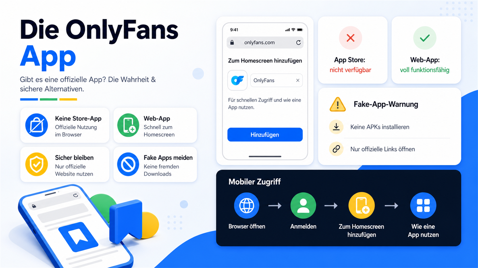 OnlyFans App: Gibt es eine offizielle App? (2026)