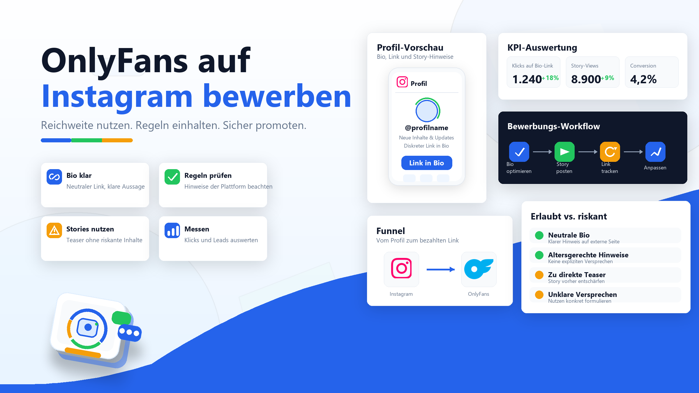 OnlyFans auf Instagram bewerben: 9 legale Strategien (2026)