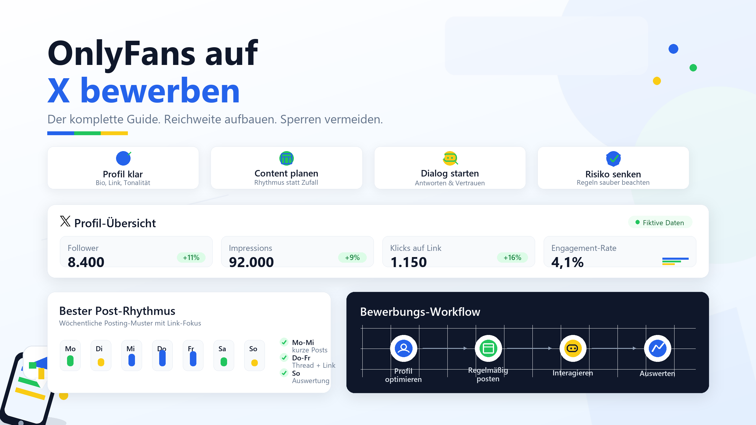 OnlyFans auf Twitter (X) bewerben: Der komplette Guide (2026)