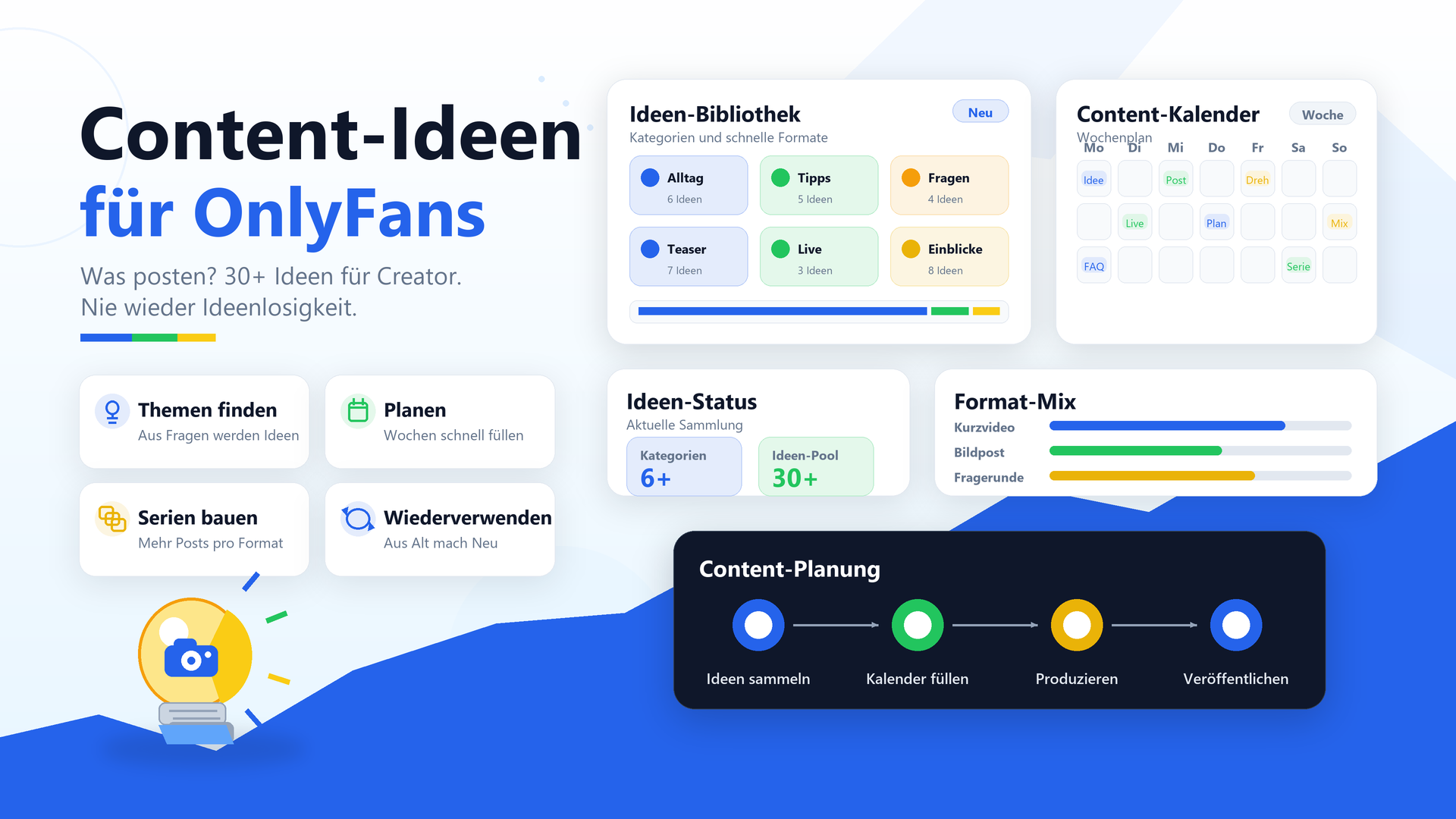 OnlyFans Content-Ideen: Was posten? 30+ Ideen für Creator (2026)
