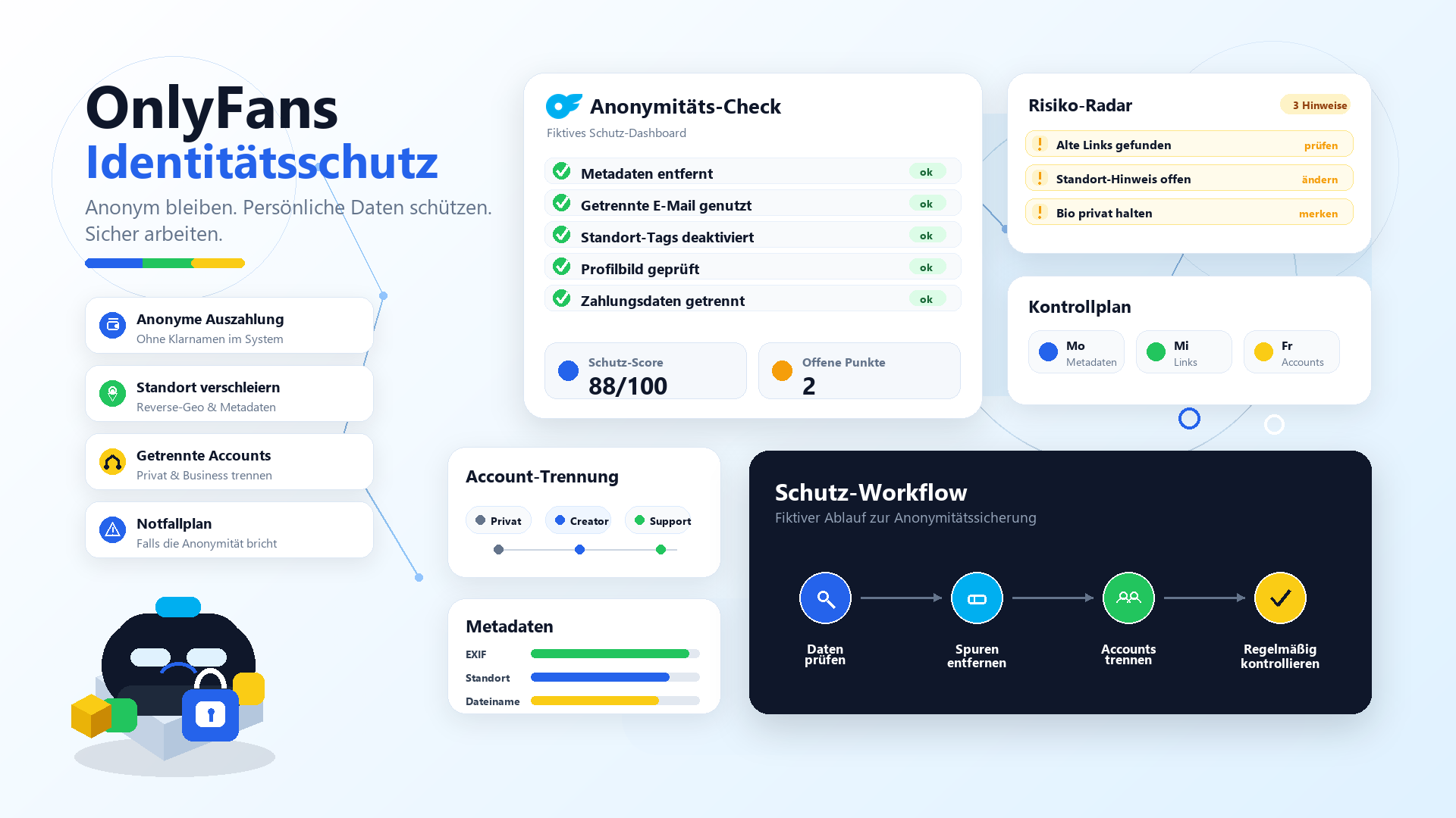OnlyFans Identitätsschutz: So bleibst du anonym & sicher (2026)
