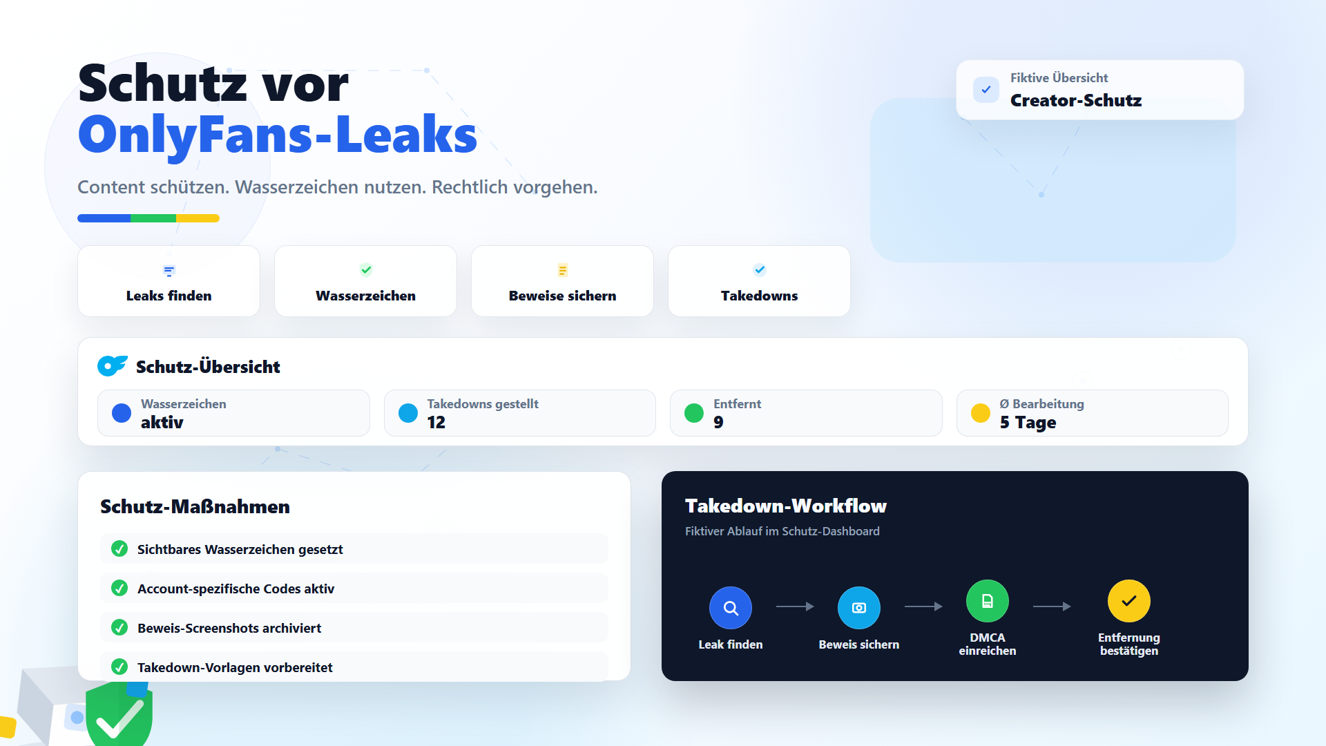 OnlyFans Leaks: So schützt du dich als Creator (2026)