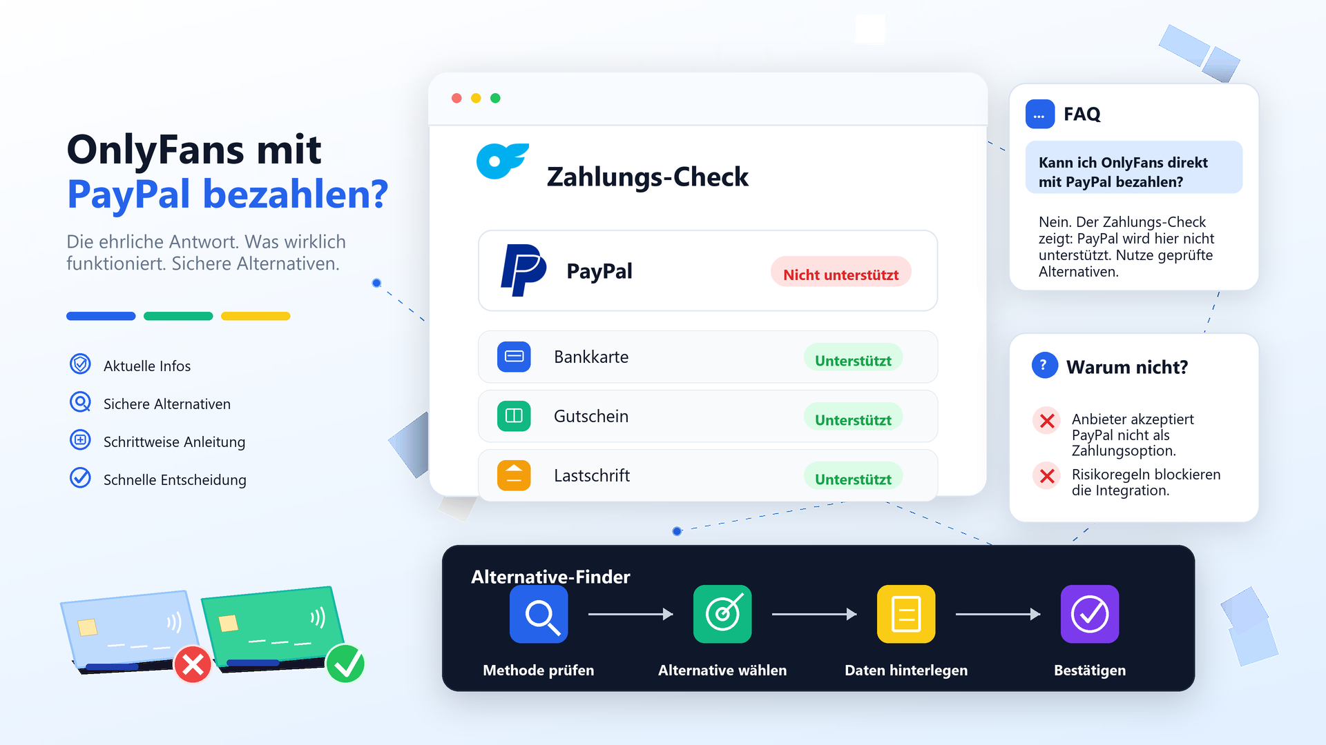 OnlyFans mit PayPal bezahlen – geht das? (Ehrliche Antwort 2026)
