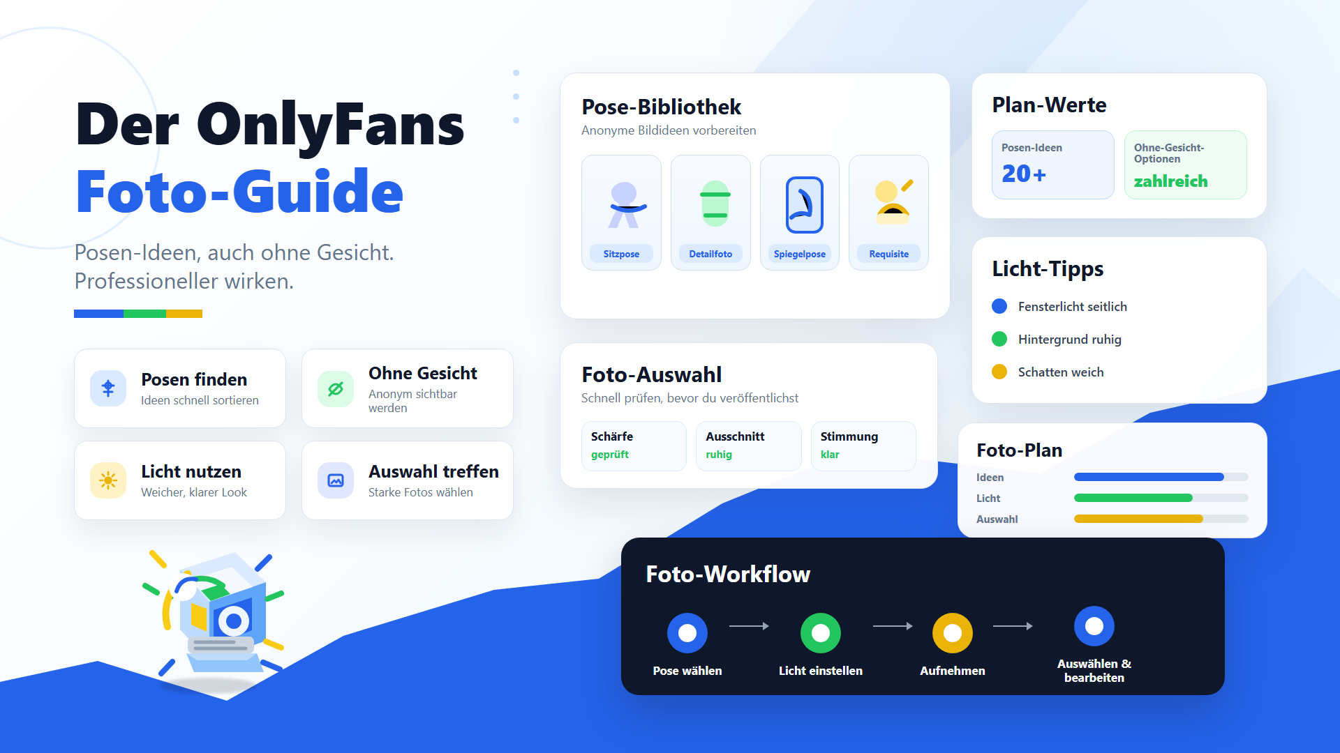 OnlyFans Posen: Der Foto-Guide (auch ohne Gesicht) (2026)