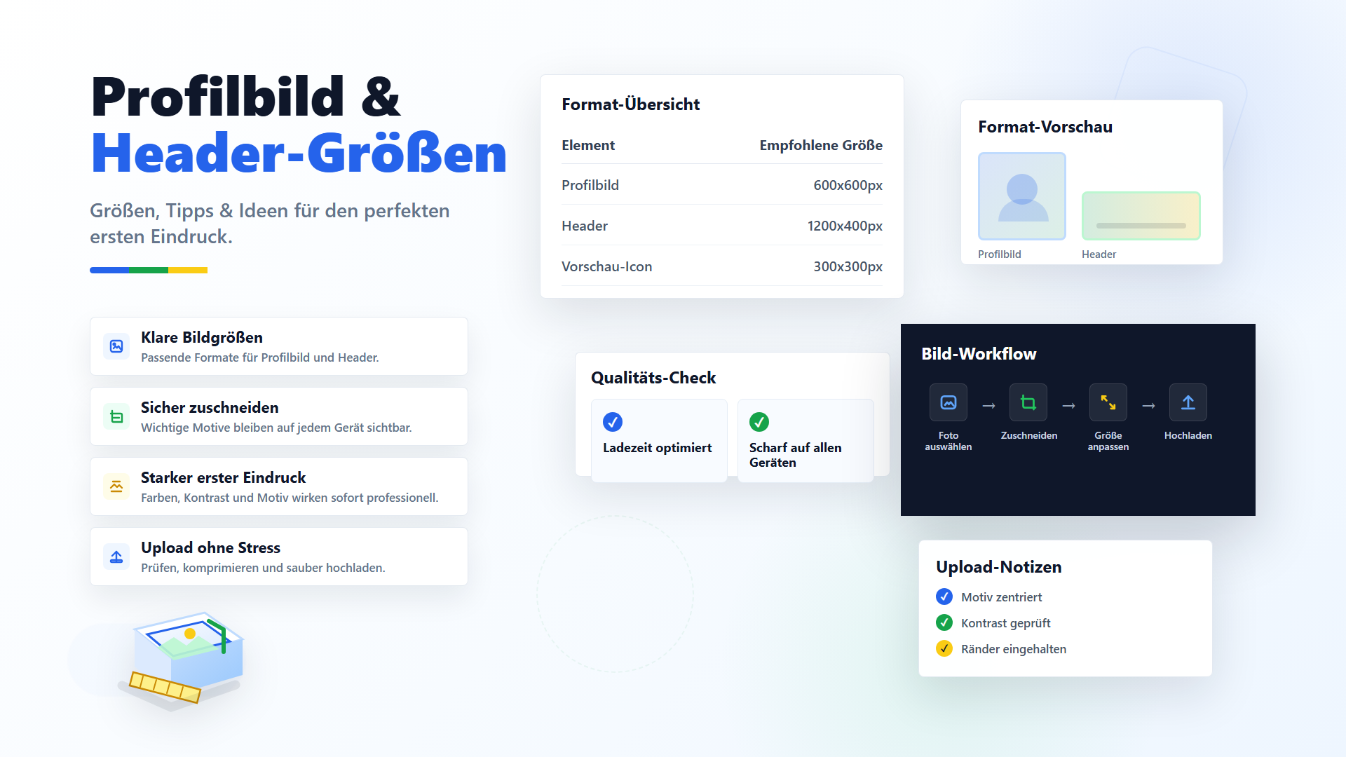 OnlyFans Profilbild & Header: Größen, Tipps & Ideen (2026)