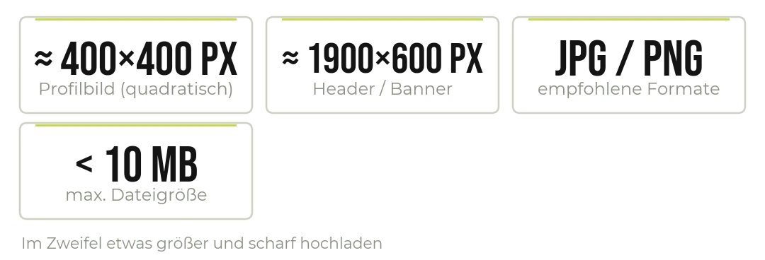 Die richtigen Bildgrößen für Profilbild und Header.