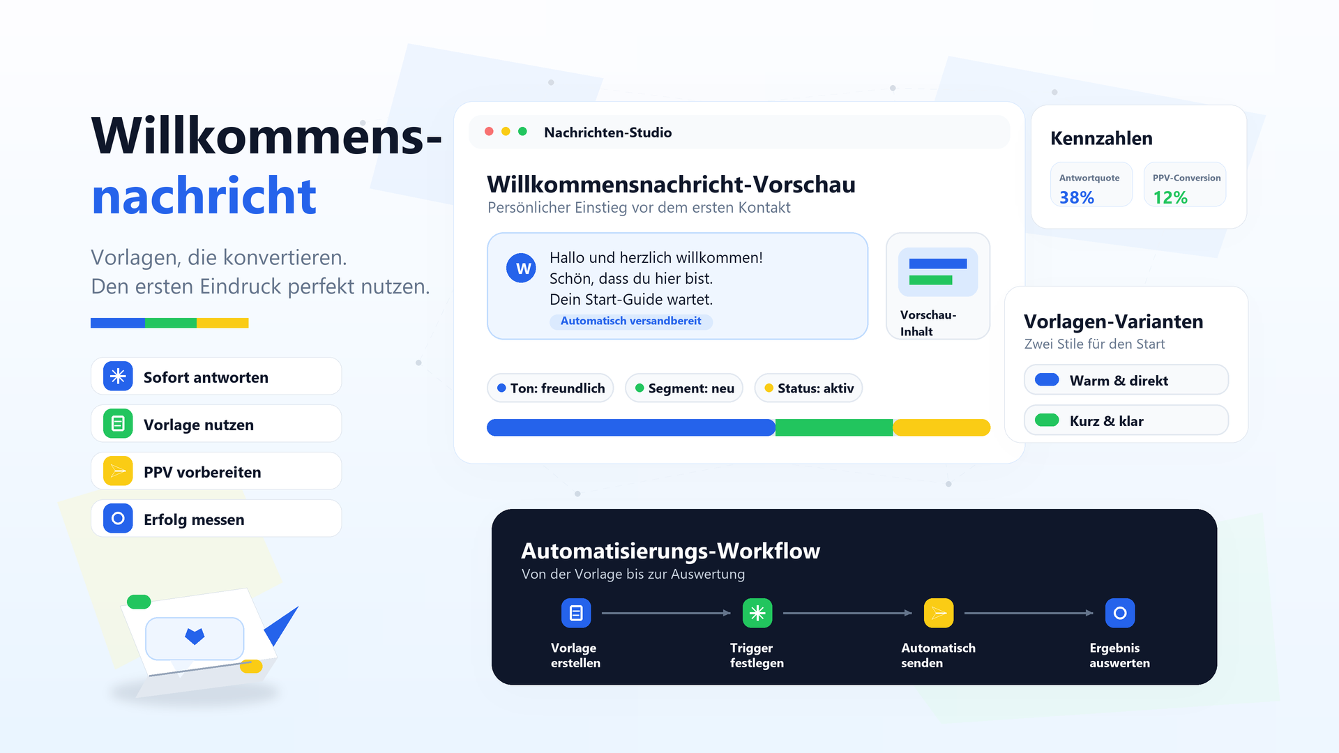 OnlyFans Willkommensnachricht: Vorlagen, die konvertieren (2026)