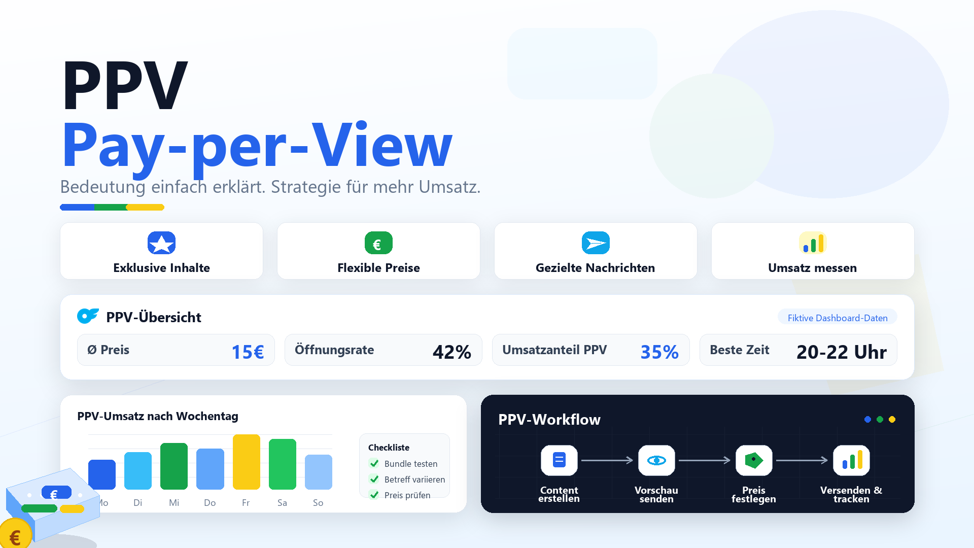 PPV (Pay-per-View) einfach erklärt: Bedeutung & Strategie (2026)