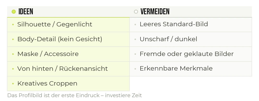 Ideen für ein starkes Profilbild ganz ohne Gesicht.
