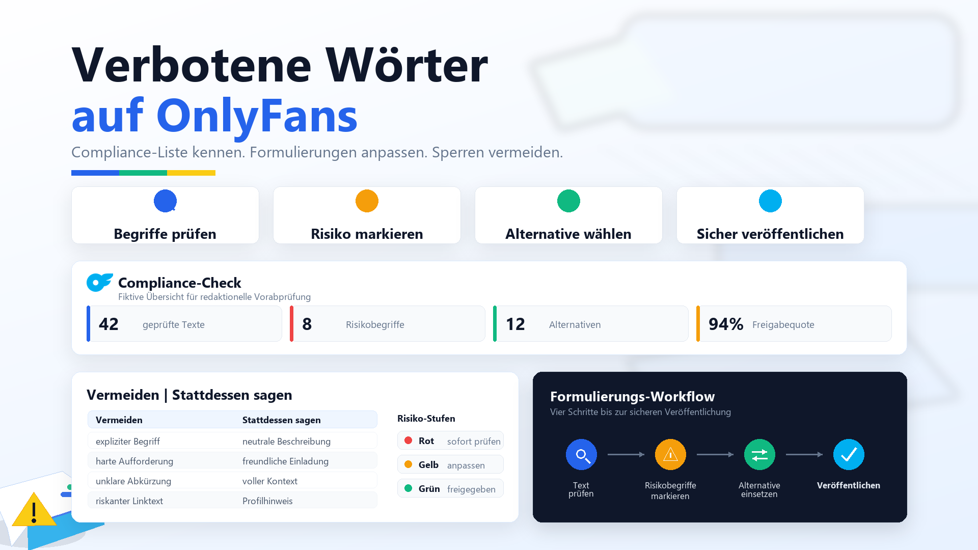 Verbotene Wörter auf OnlyFans: Die Compliance-Liste (2026)